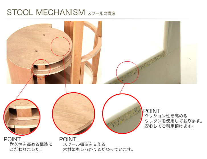 スツールの構造